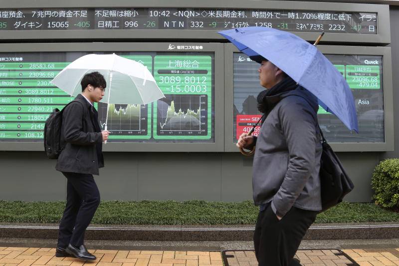 Hong Kong leads Asia stocks down, while virus spooks markets