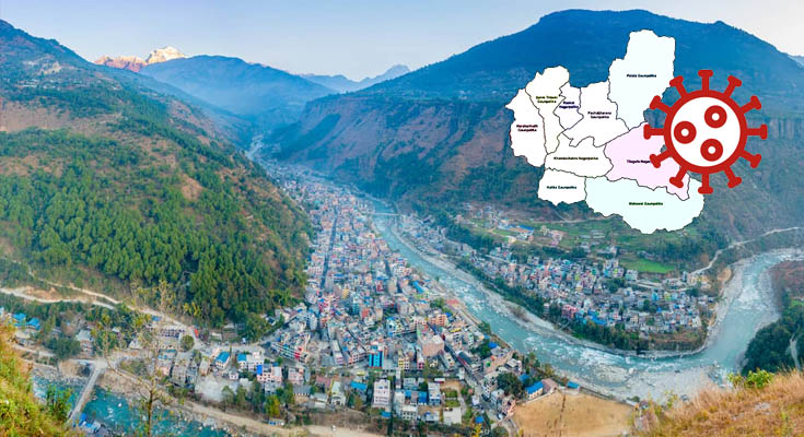 म्याग्दी कोरोनामुक्त जिल्ला