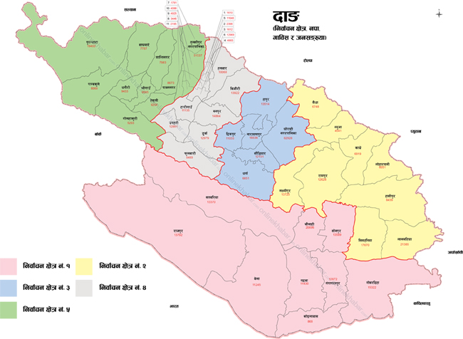 दाङ खाद्यान्नमा आत्मनिर्भर