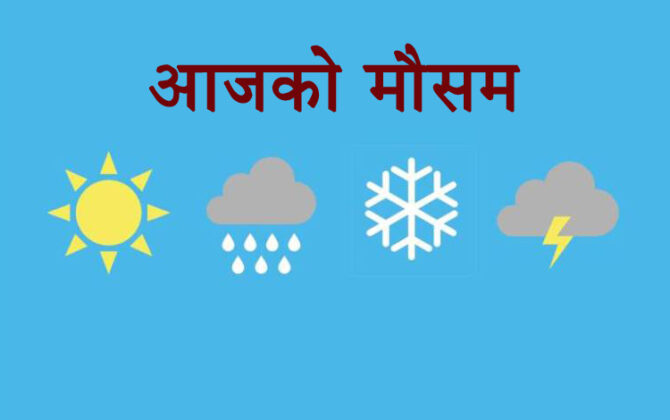यस्तो छ आजको मौसम