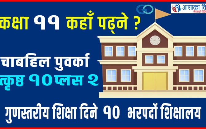 कक्षा ११ कहाँ पढ्ने ? यी हुन् चाबहिल पुर्वका उत्कृष्ट १० प्लस २ कलेज